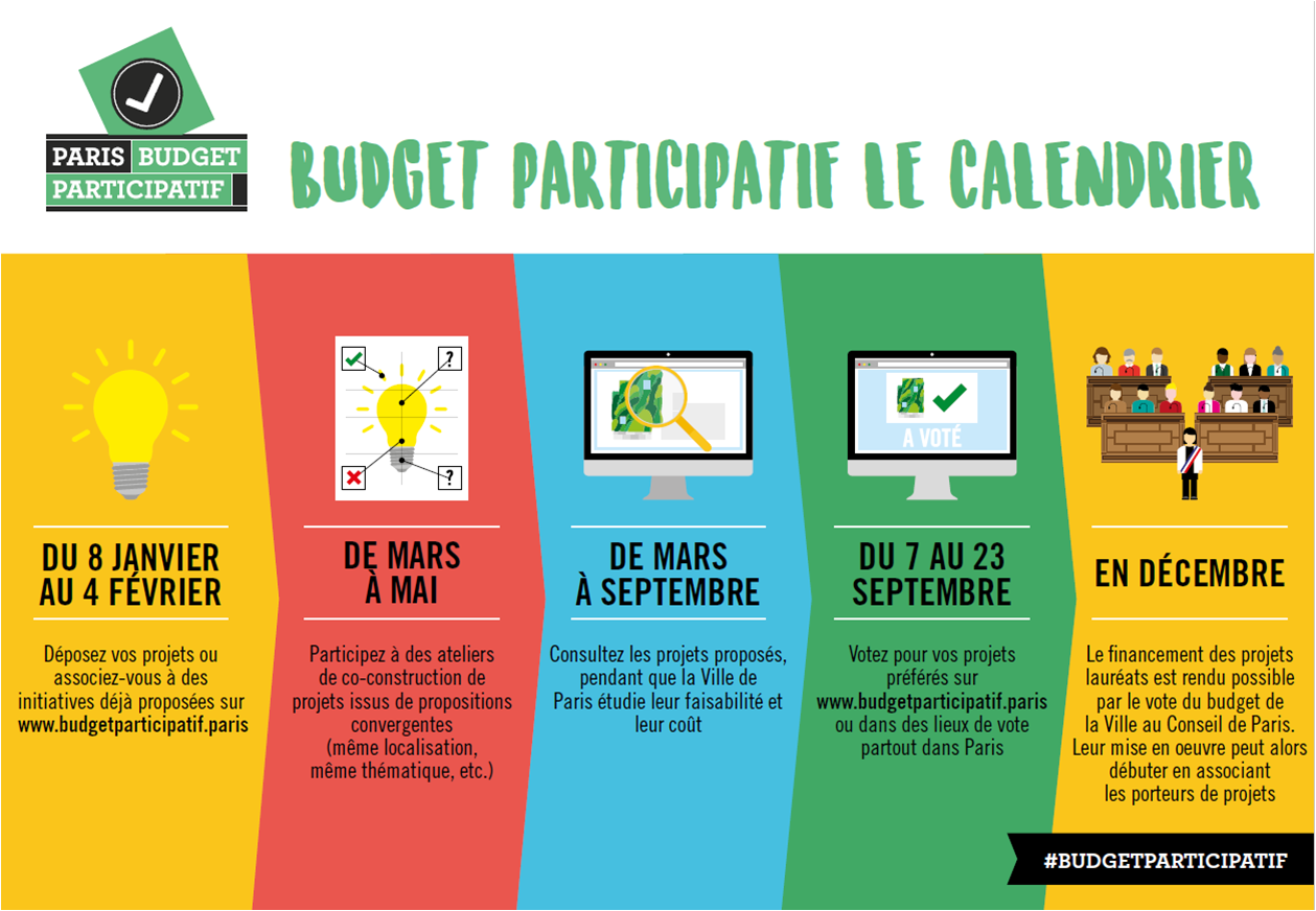 calendrier bp 2018.png